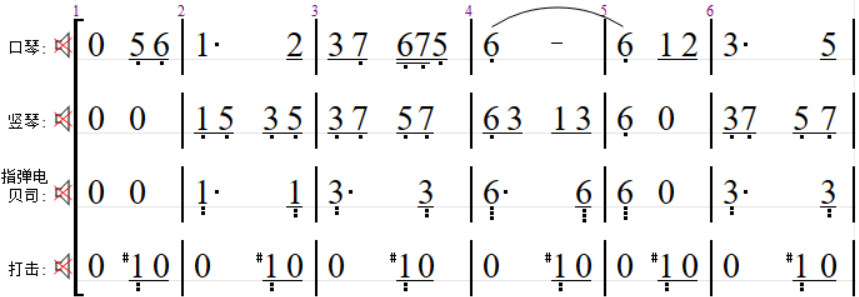 5.10